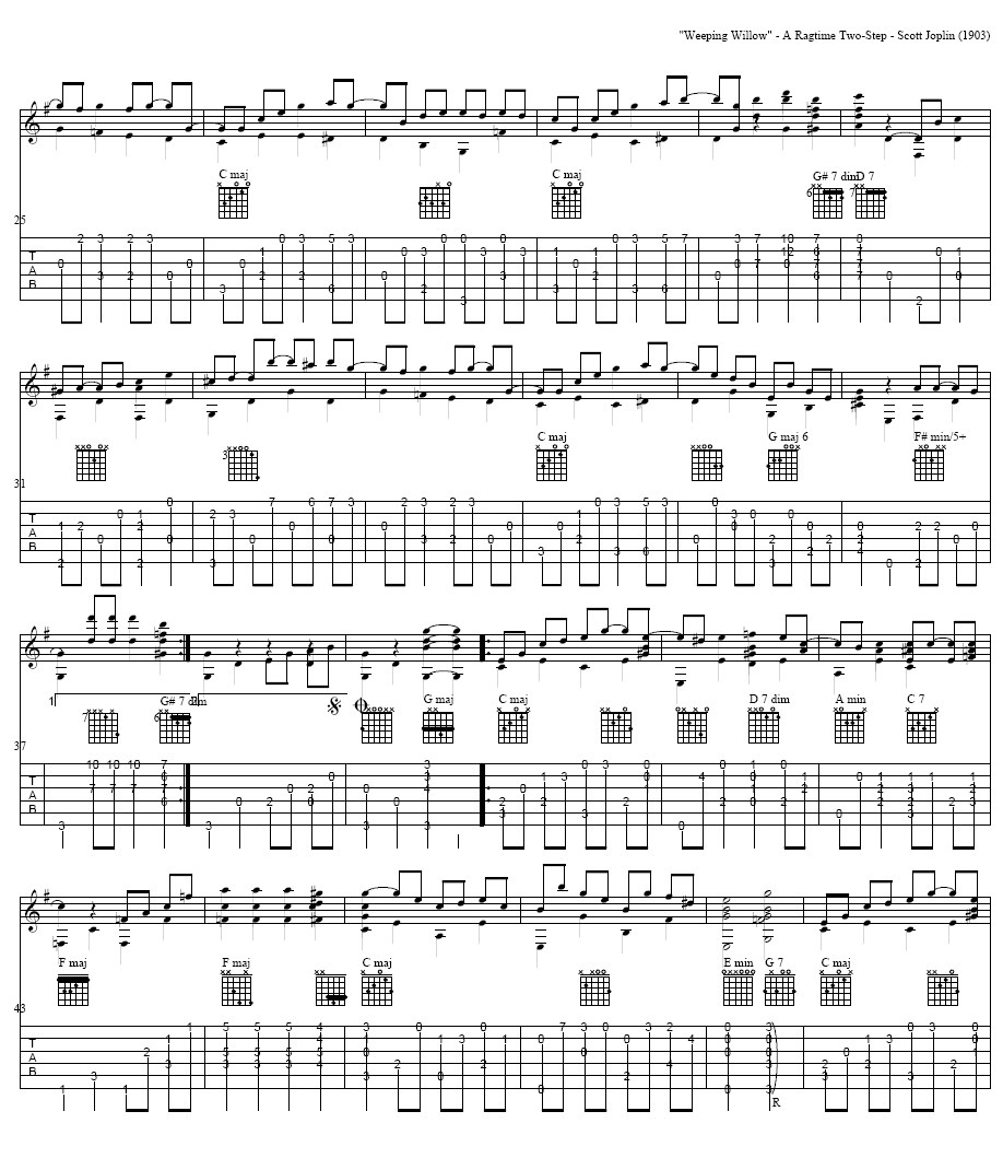 weeping willow|吉他图片谱|s·乔普林(s·joplin)吉他谱 s·乔普林(s