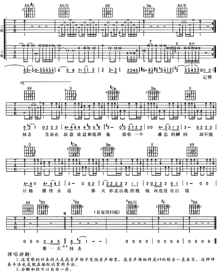 那一天吉他谱杨坤吉他图片谱3张