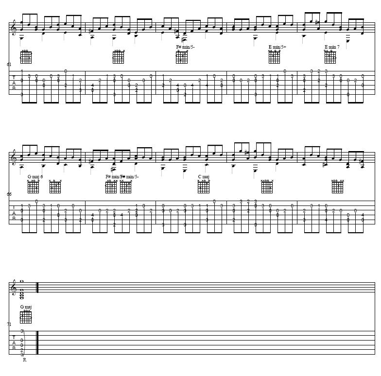 Jesu,JoyofMan'sDesiring吉他谱第5页