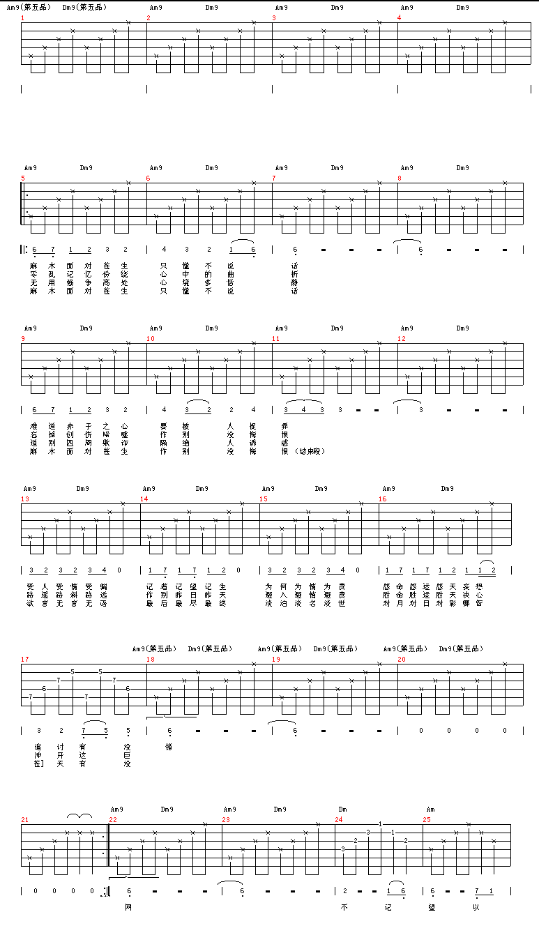 无语问苍天吉他谱第2页