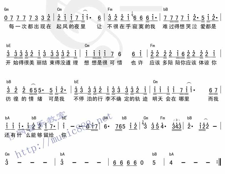 留什么给你吉他谱第2页