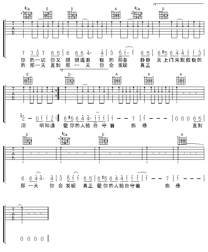 痴心绝对吉他谱第5页