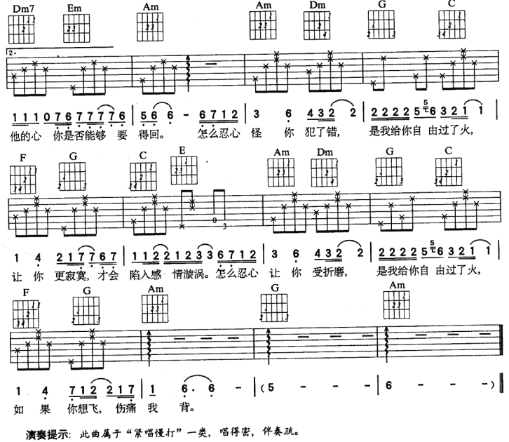 过火吉他谱第2页