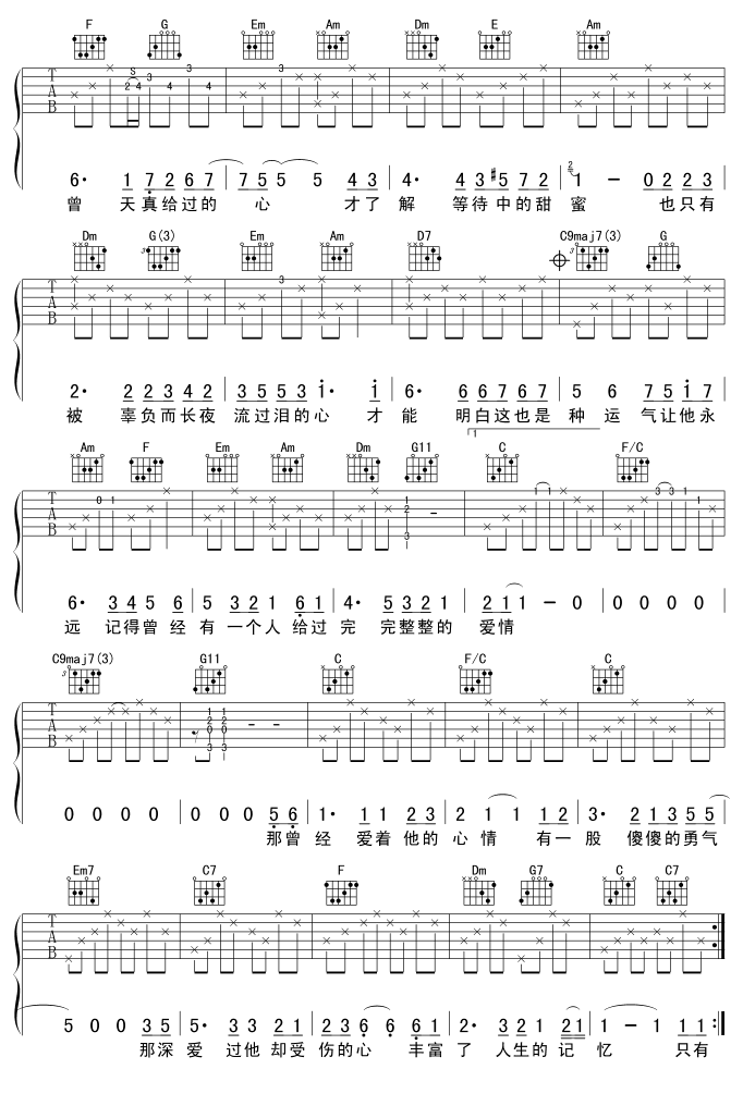 美丽心情吉他谱第2页