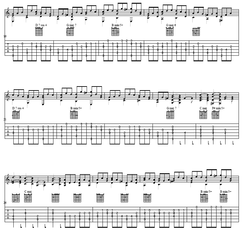 Jesu,JoyofMan'sDesiring吉他谱第2页