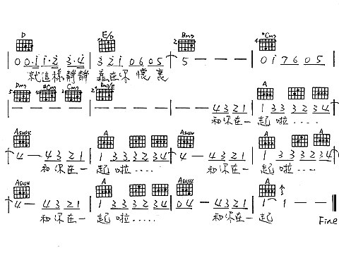 和你在一起(陈绮贞手稿）吉他谱第3页