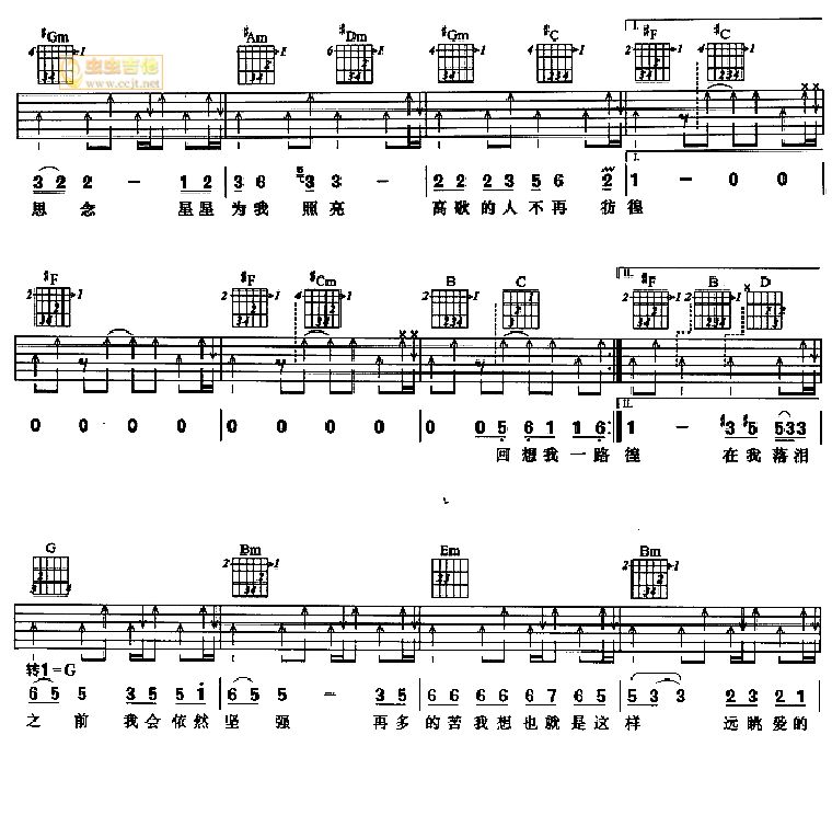 有梦的人吉他谱第3页