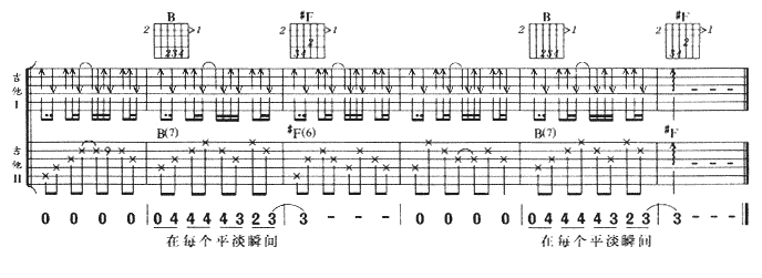 每一刻都是崭新的吉他谱第3页