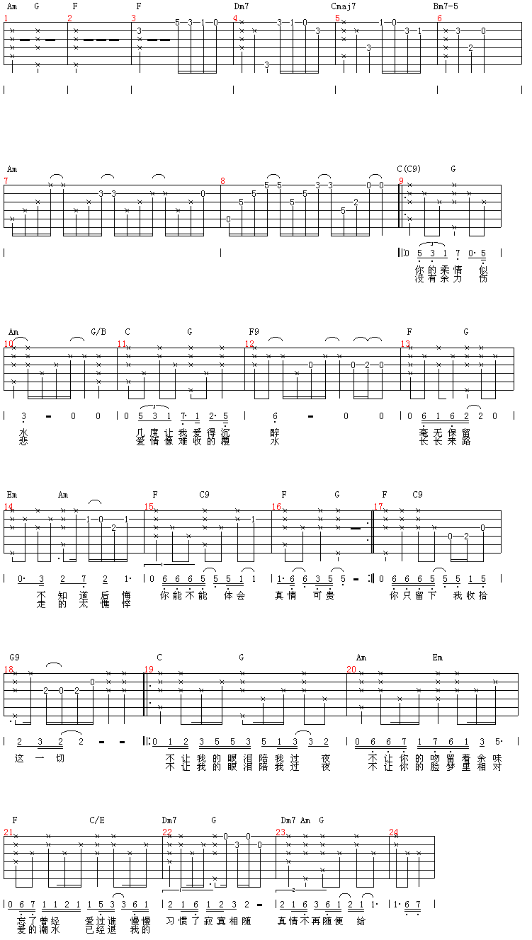 不让我的眼泪陪我过夜吉他谱第1页
