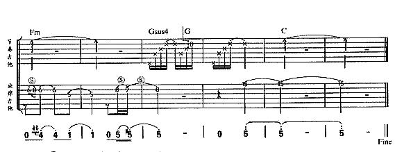 那个傻瓜爱过你吉他谱第5页