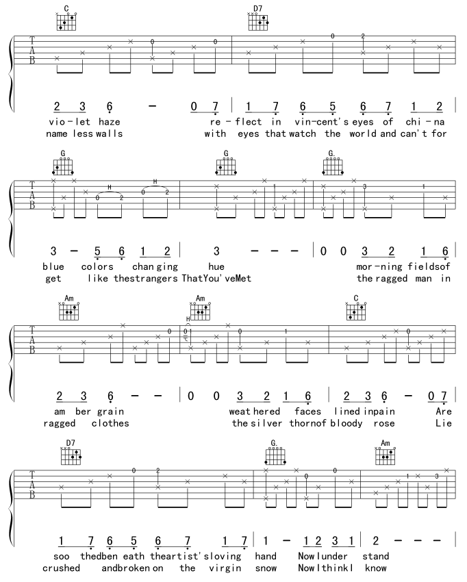 vincent吉他谱第3页