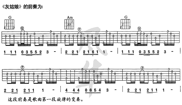 灰姑娘—刘传吉他谱第1页