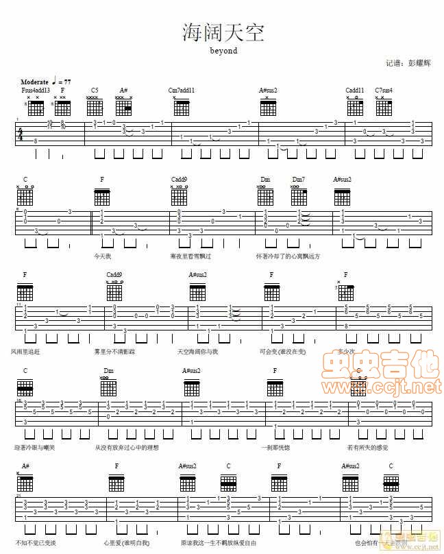 海闊天空beyond吉他圖片譜beyond吉他譜beyond吉他圖片譜4張