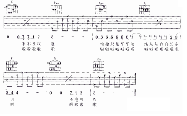 蓝色理想吉他谱第2页