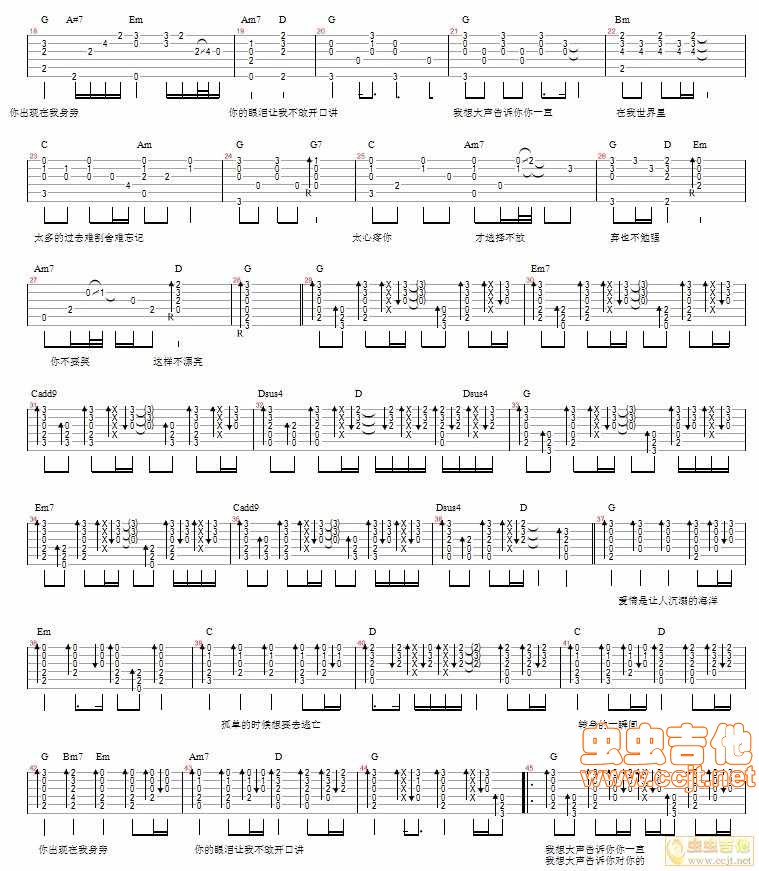 我想大声告诉你吉他谱第2页