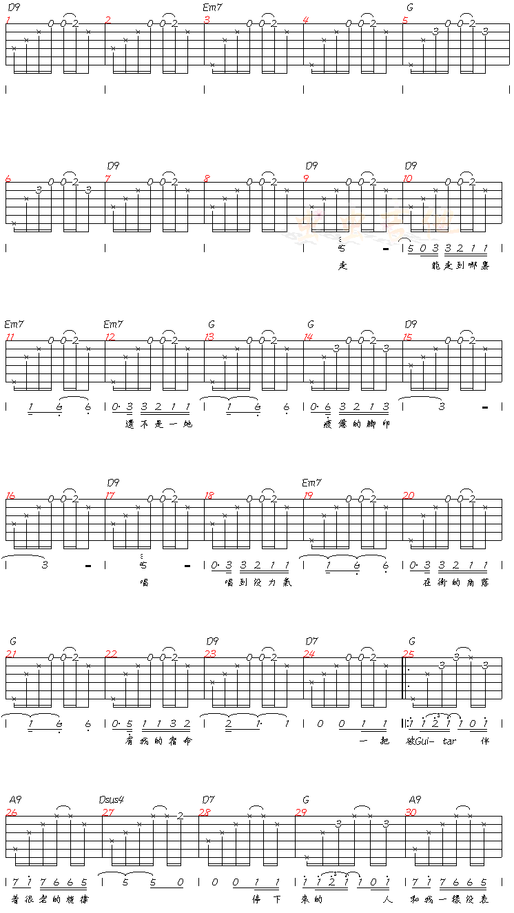 STREE吉他谱第1页