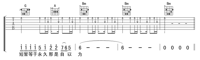 都怪我吉他谱第4页