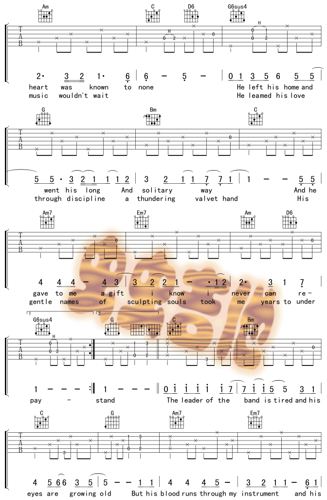 LeaderOfTheBand吉他谱第2页