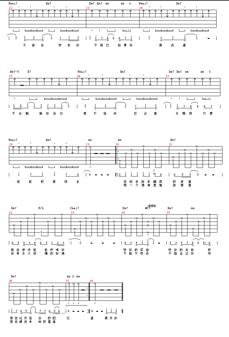 不必勉强吉他谱第4页