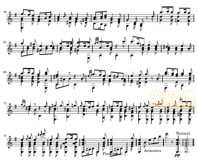 西西里舞曲吉他谱第3页