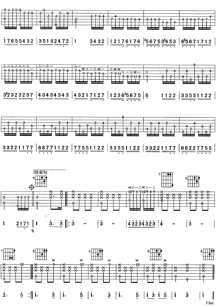 土耳其进行曲吉他谱第3页