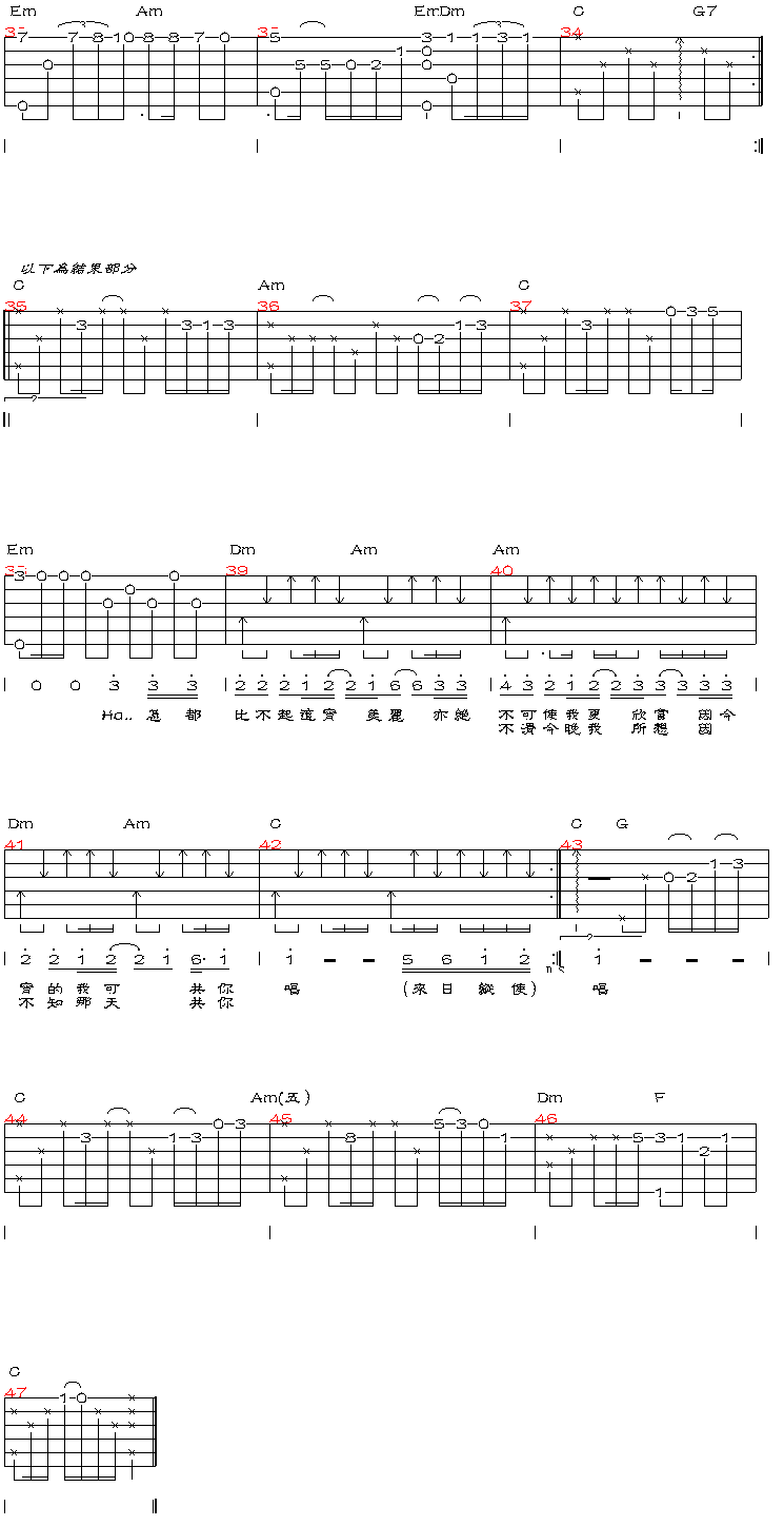 千千阙歌吉他谱第3页