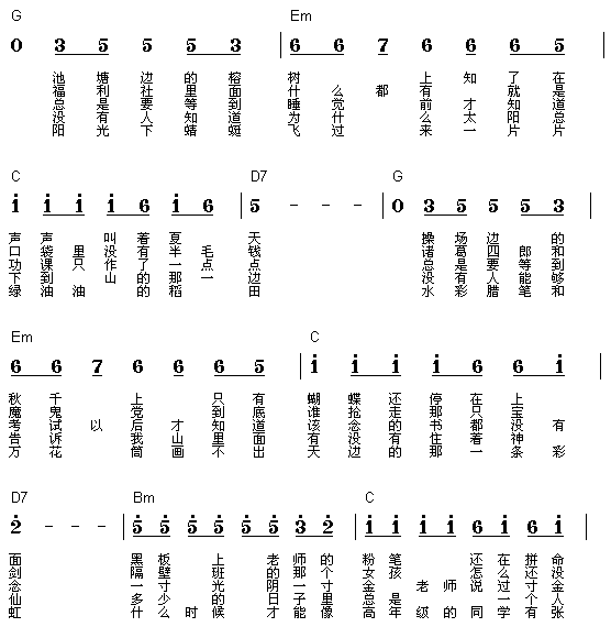 童年吉他谱第2页