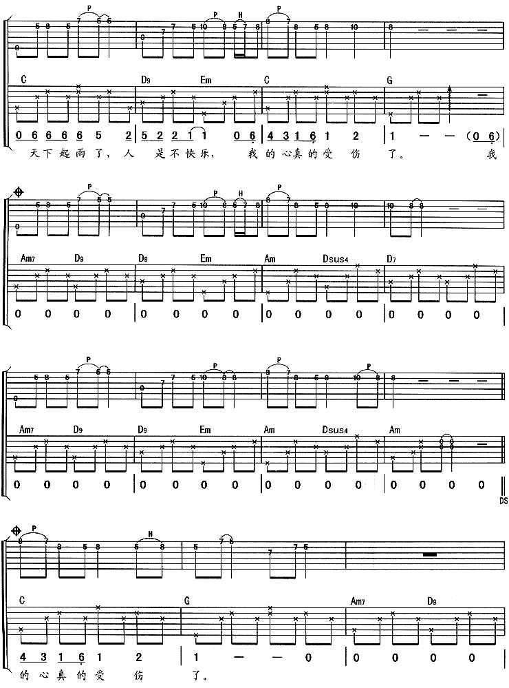 我真的受伤了吉他谱第3页