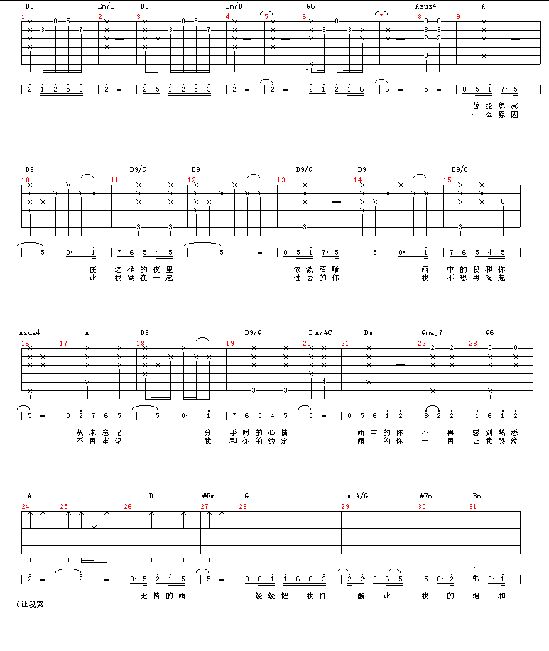 无情的雨无情的你吉他谱第1页