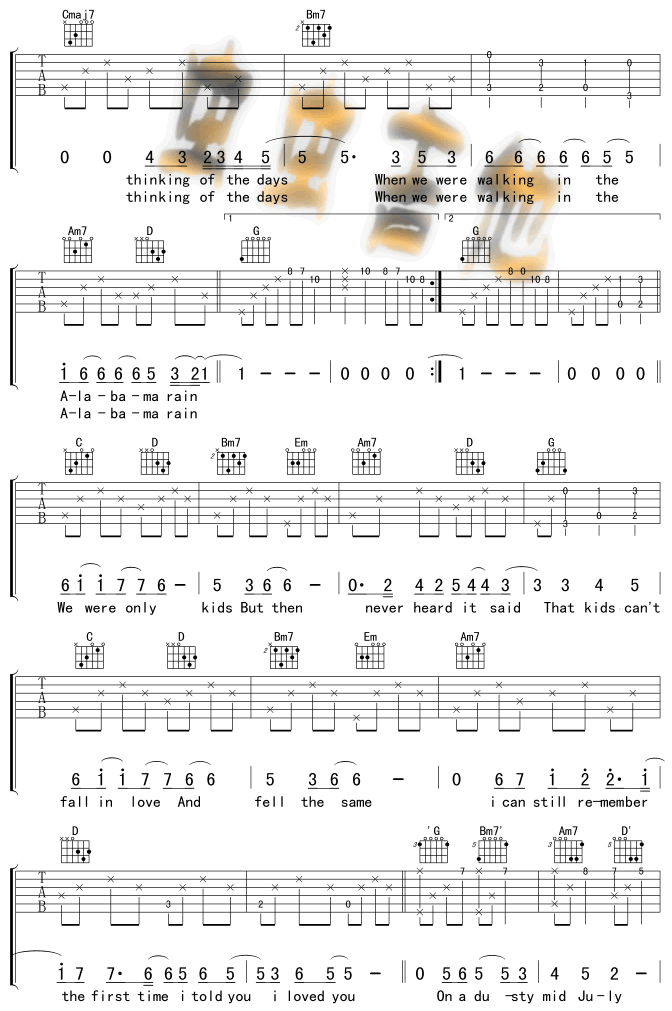 AlabamaRain吉他谱第2页