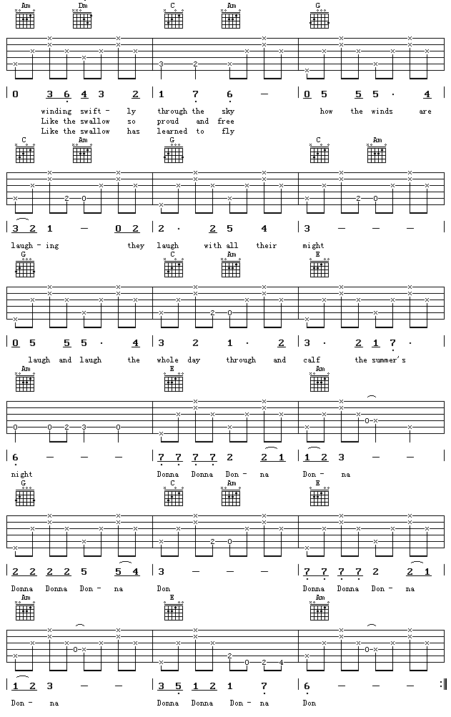 DonnaDonna吉他谱第2页