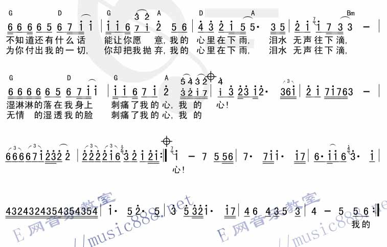 我的心里在下雨吉他谱第2页