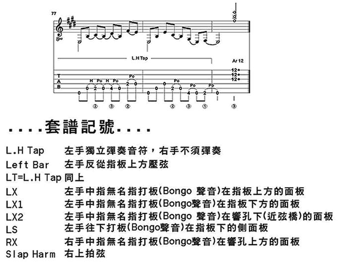 风之国度吉他谱第6页