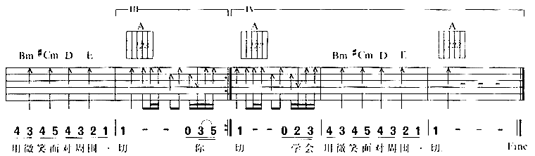 放心走吧吉他谱第3页