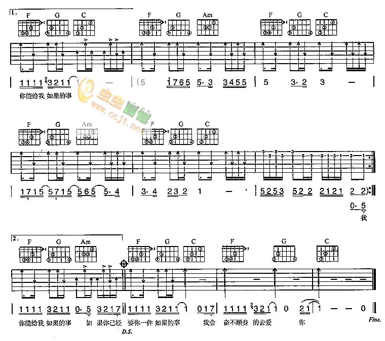 如果的事吉他谱第3页