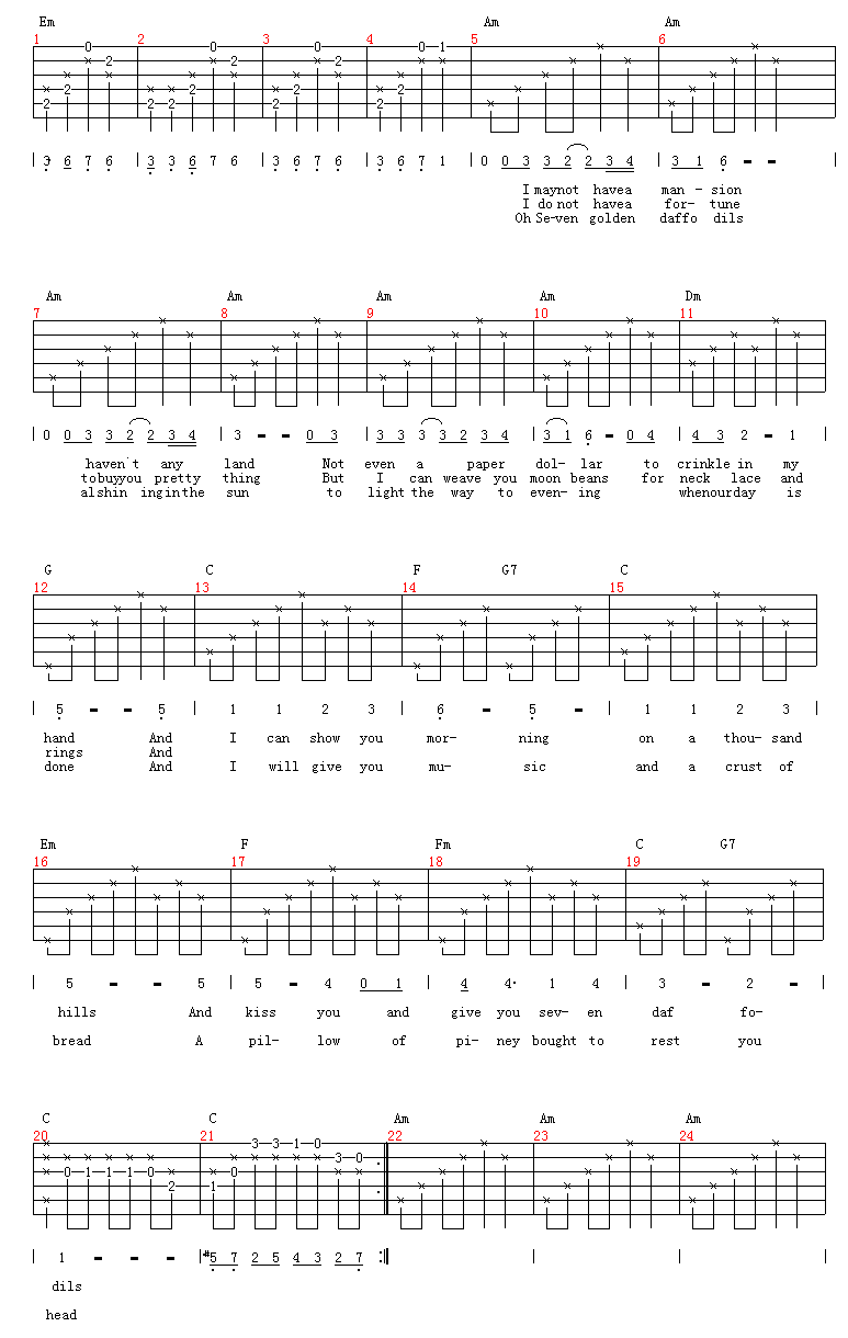 SevenDaffodils吉他谱第1页