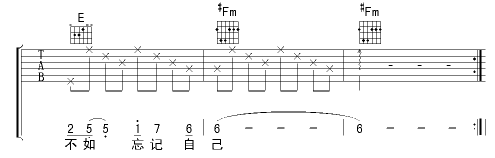 忘了你不如忘了自己吉他谱第5页