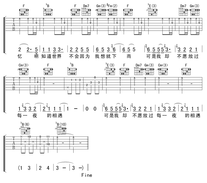 下雨的时候会想你吉他谱第3页