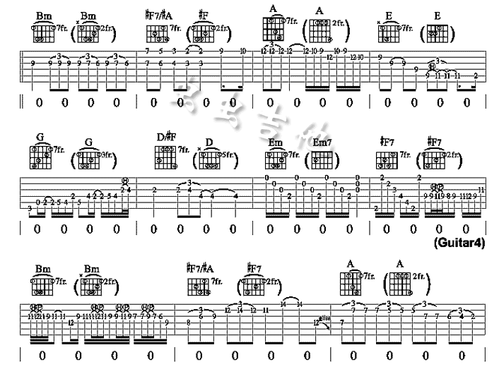 HotelCalifornia吉他谱第6页