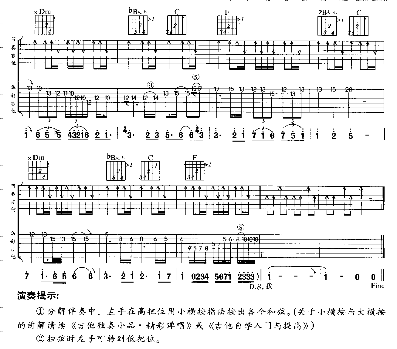 ★海阔天空★吉他谱第3页