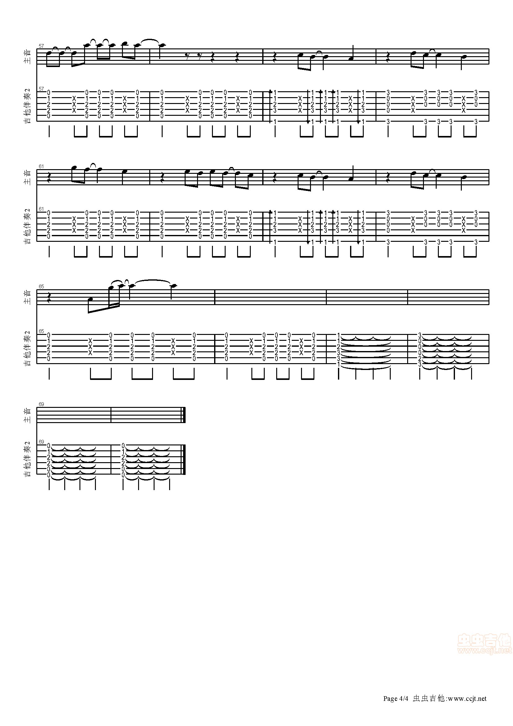 不潮不用花钱吉他谱第4页