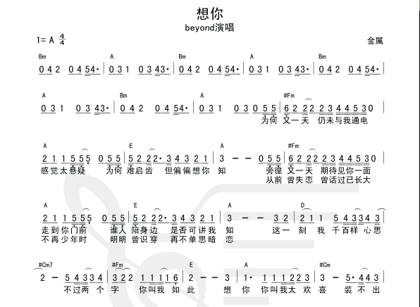 想你（和弦图谱）吉他谱第2页