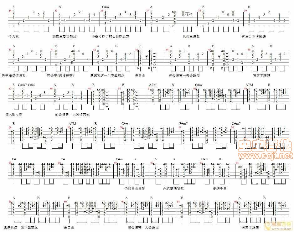 海阔天空吉他谱第2页