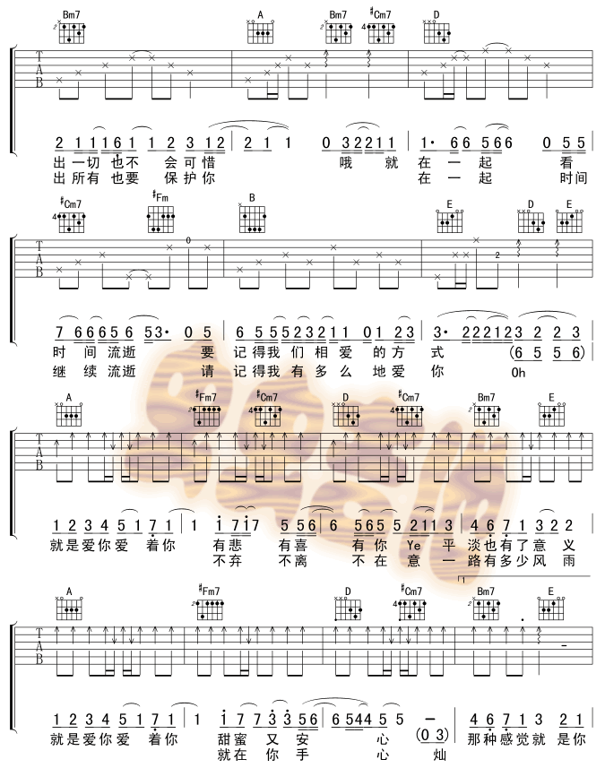 就是爱你吉他谱第2页