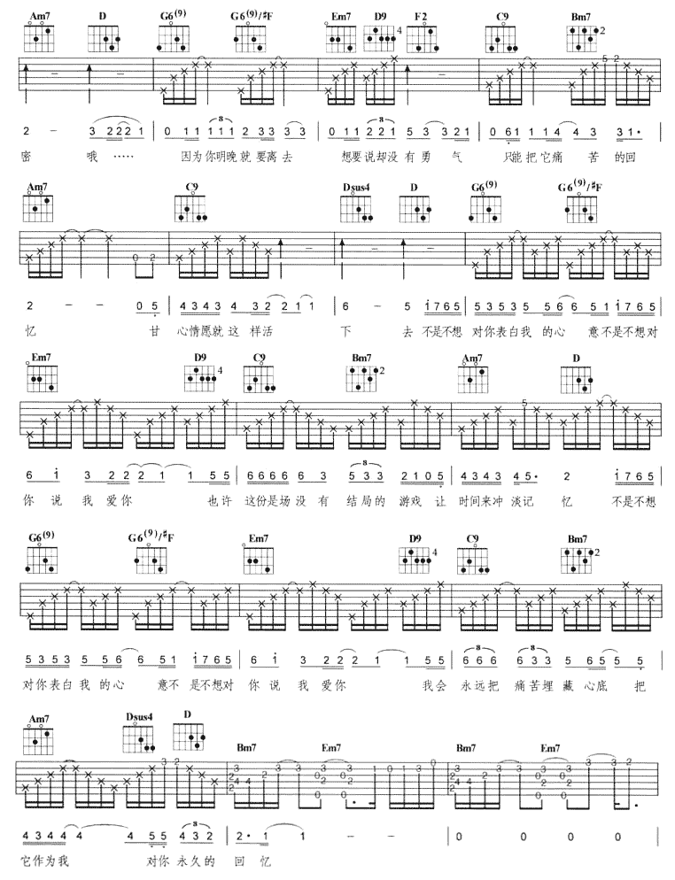 不是不想吉他谱第2页