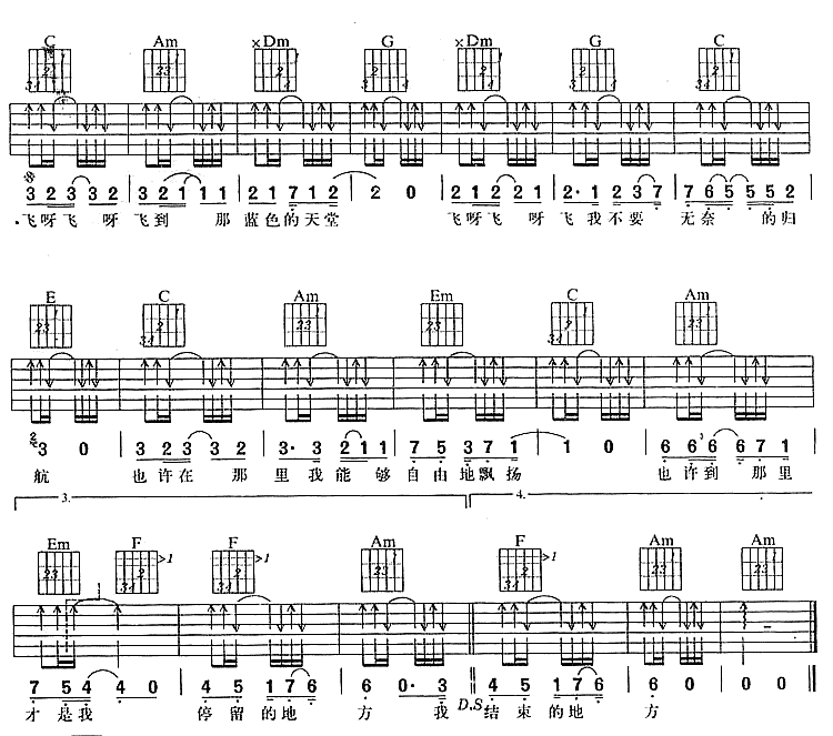 音乐虫子吉他谱第2页