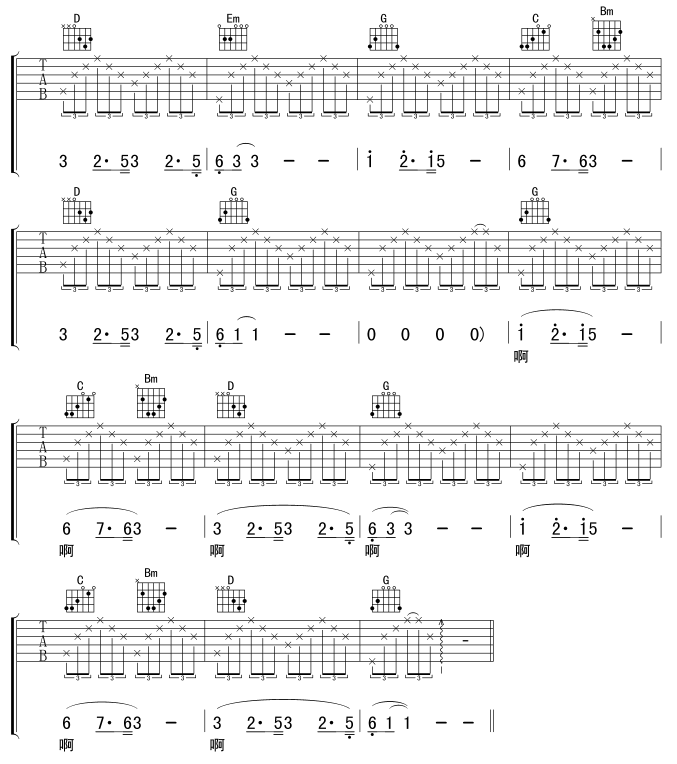亲密爱人吉他谱第3页