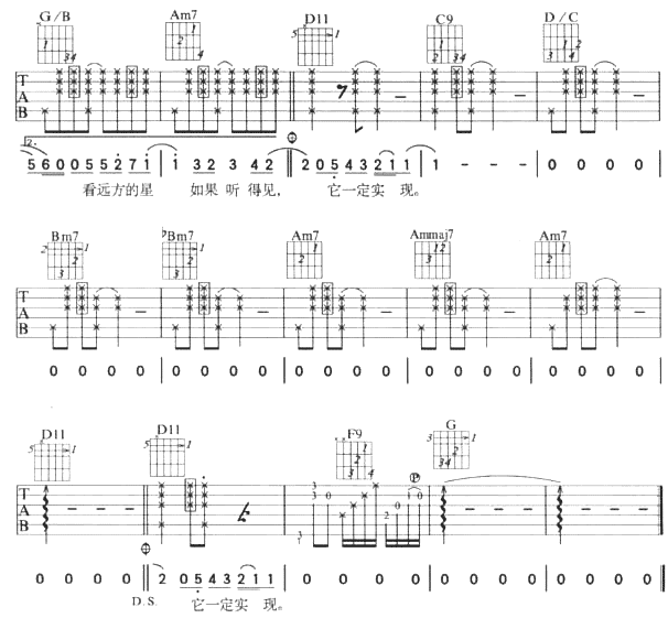 星晴（版本二)吉他谱第3页