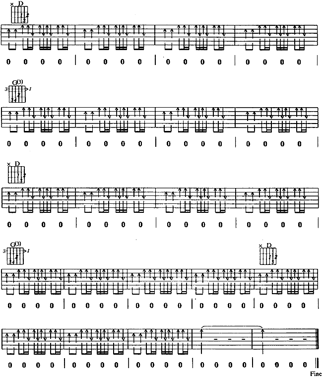 那一年吉他谱第6页