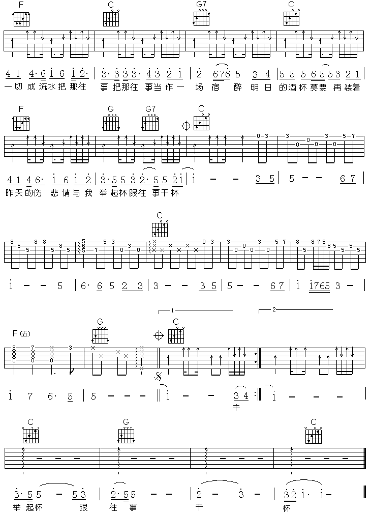 跟往事干杯(重新打过,高清晰)吉他谱第2页